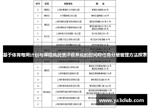 基于体育每周计划与课程挑战值评级系统的时间段任务分层管理方法探索
